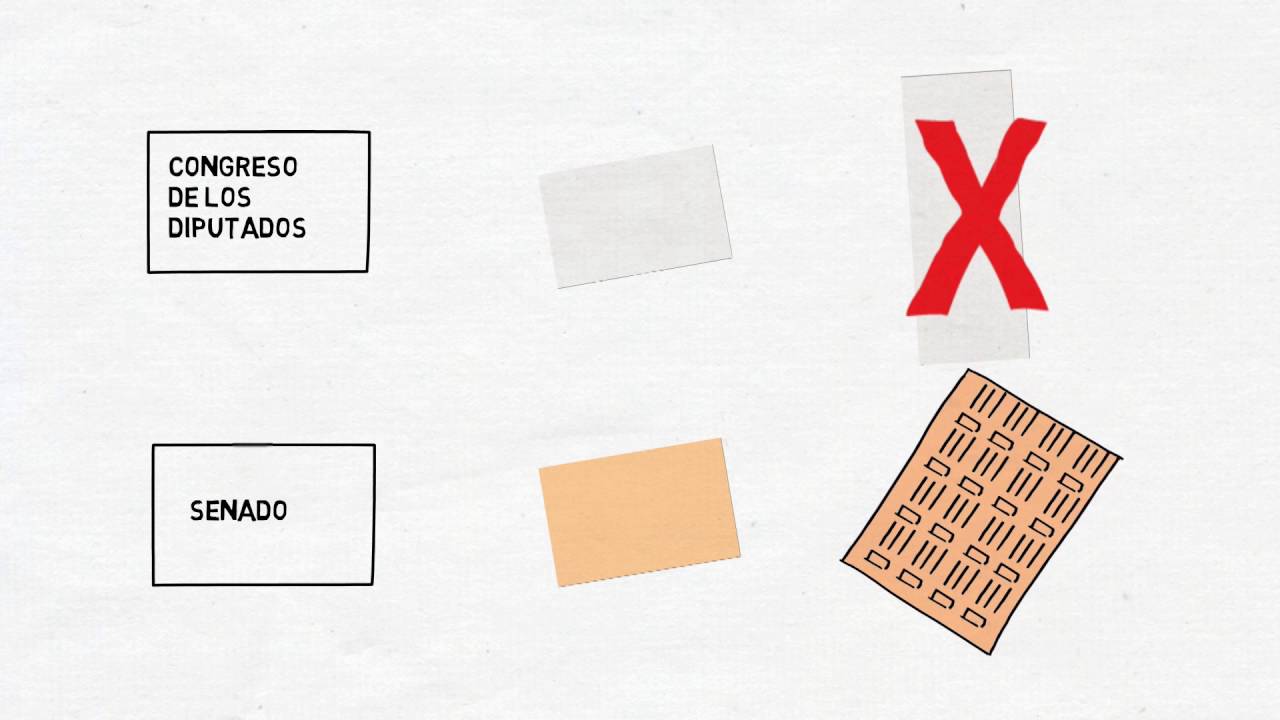 que significa el voto en blanco