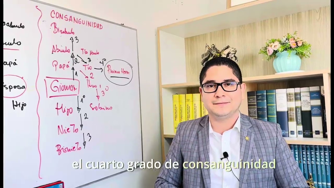 ascendientes hasta segundo grado por línea directa