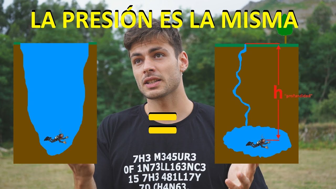 atmosferas de presion bajo el agua