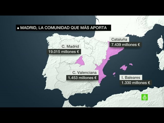 comunidades que más aportan al estado