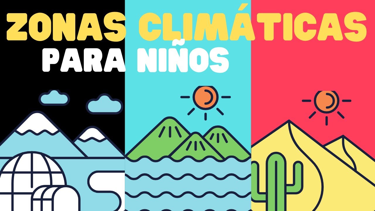 cuantas zonas termicas existen y que nombre recibe cada una