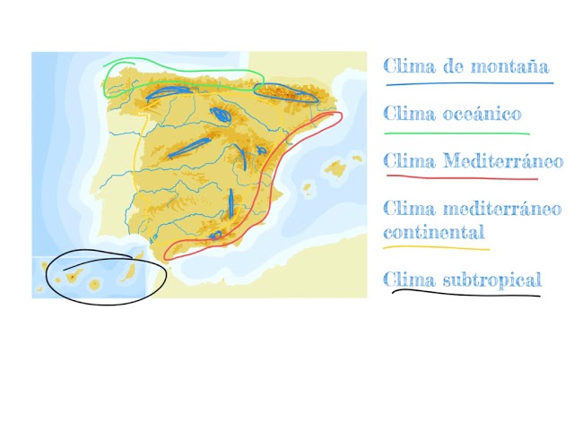 en que zona climatica se encuentra la peninsula iberica