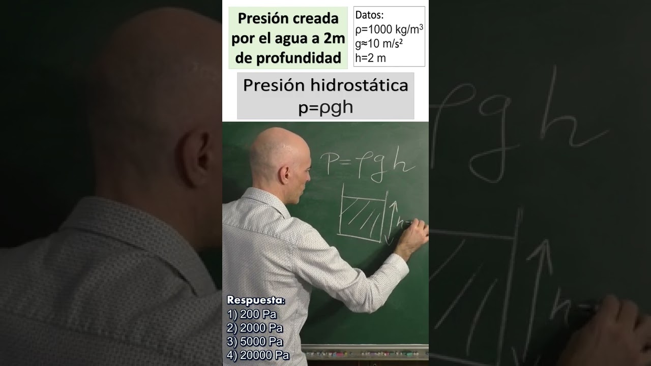 fórmula de presión en un fluido