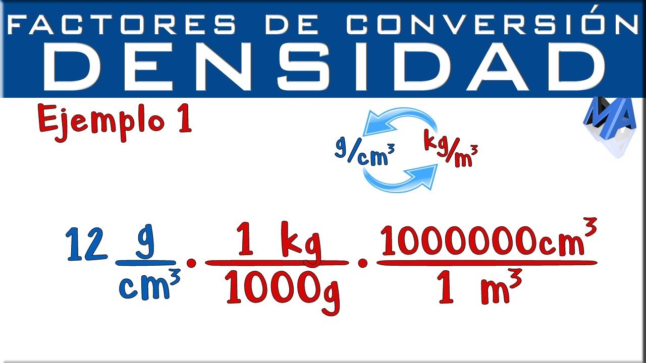 cambio de unidades de densidad