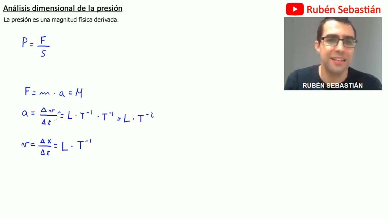 ecuacion de dimensiones de la presion