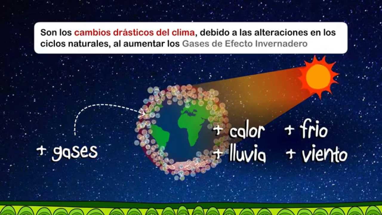 el efecto invernadero y el calentamiento global