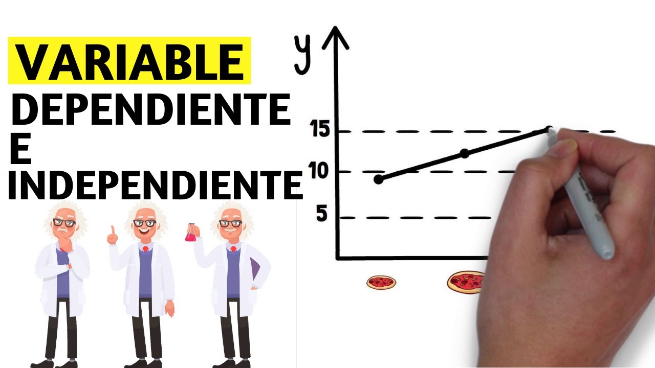 el tiempo es una variable dependiente o independiente