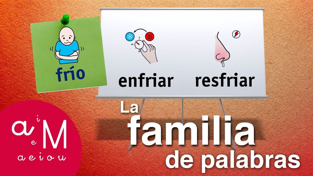 familia de palabras de baño