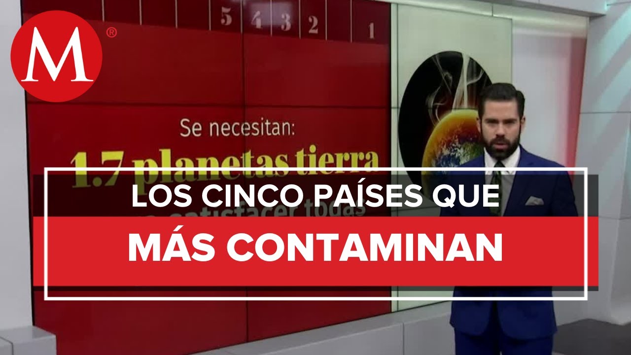 que es lo que mas contamina en el mundo