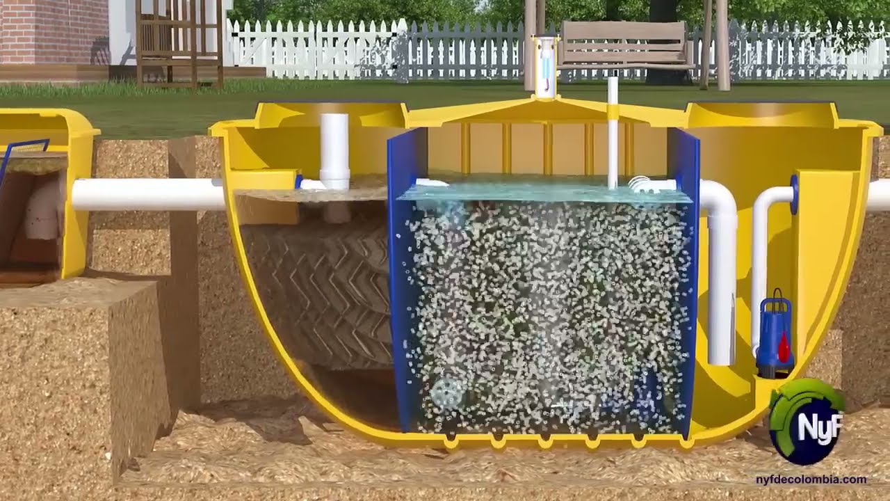 tratamiento de aguas residuales domésticas