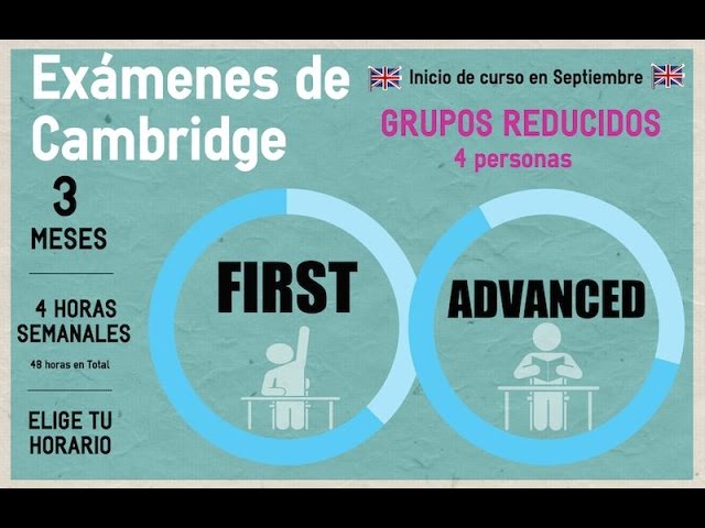 academias de ingles en fuengirola