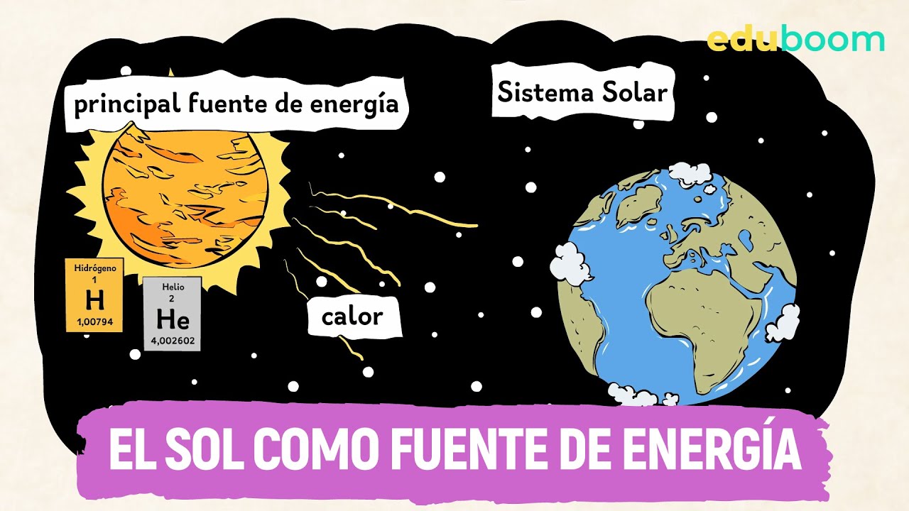 el sol como fuente de energía