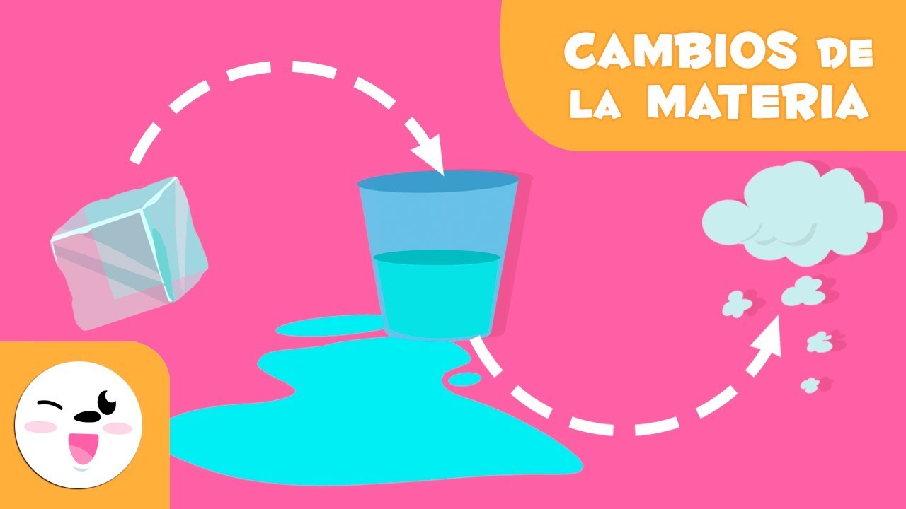 fusión en el ciclo del agua