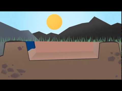humedales para el tratamiento de aguas residuales
