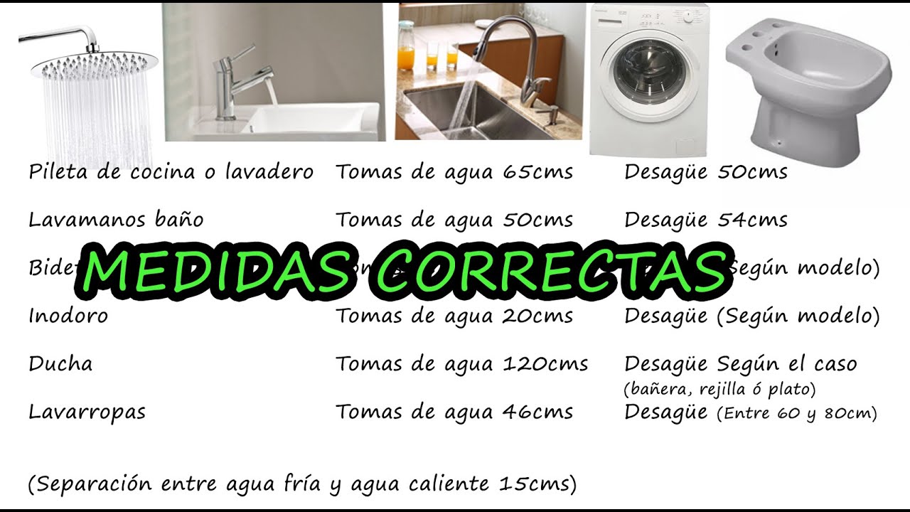 altura tomas de agua calentador
