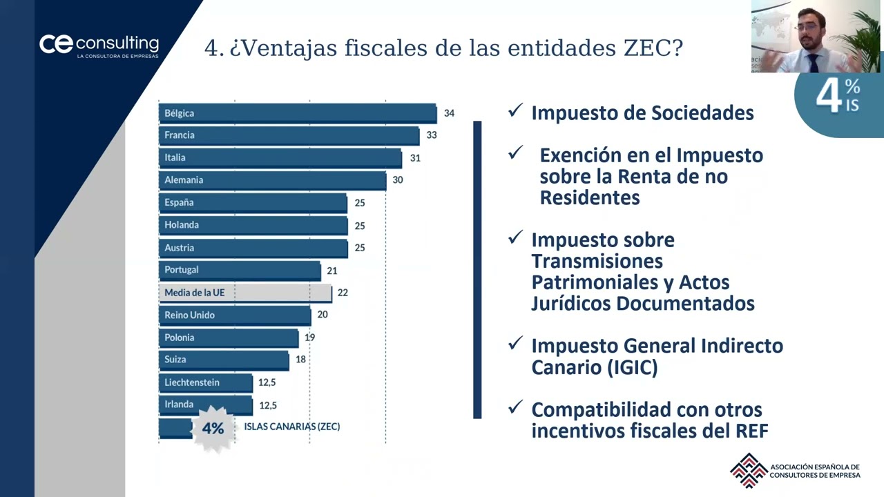 ce consulting santa cruz de tenerife