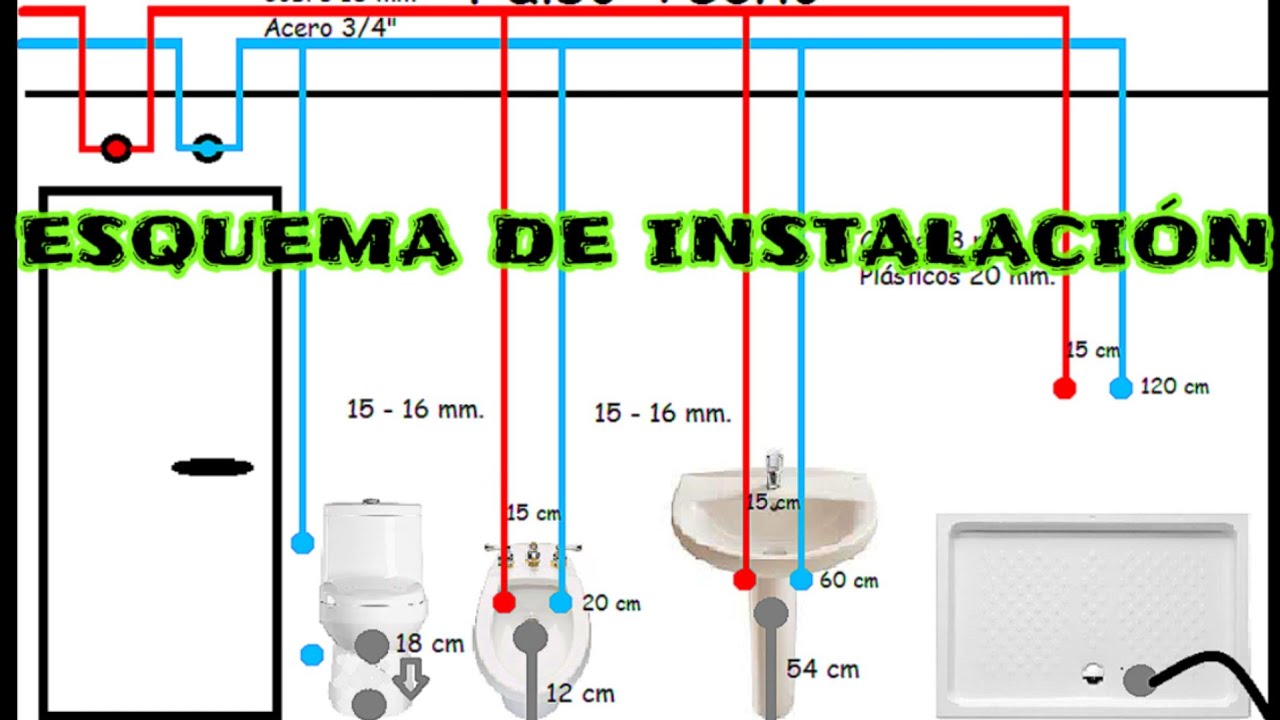instalación de agua en vivienda unifamiliar