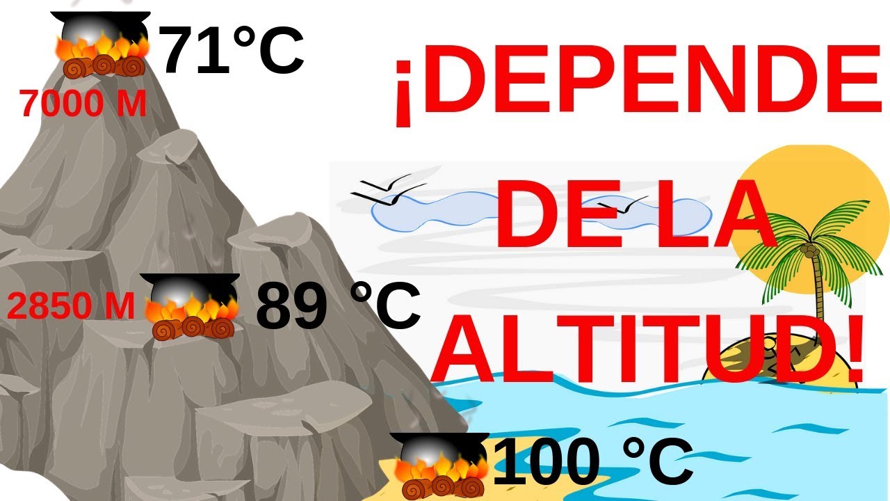 a que temperatura hierve el agua salada