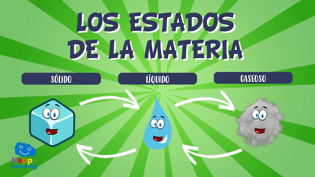 como se llama el paso de gas a liquido