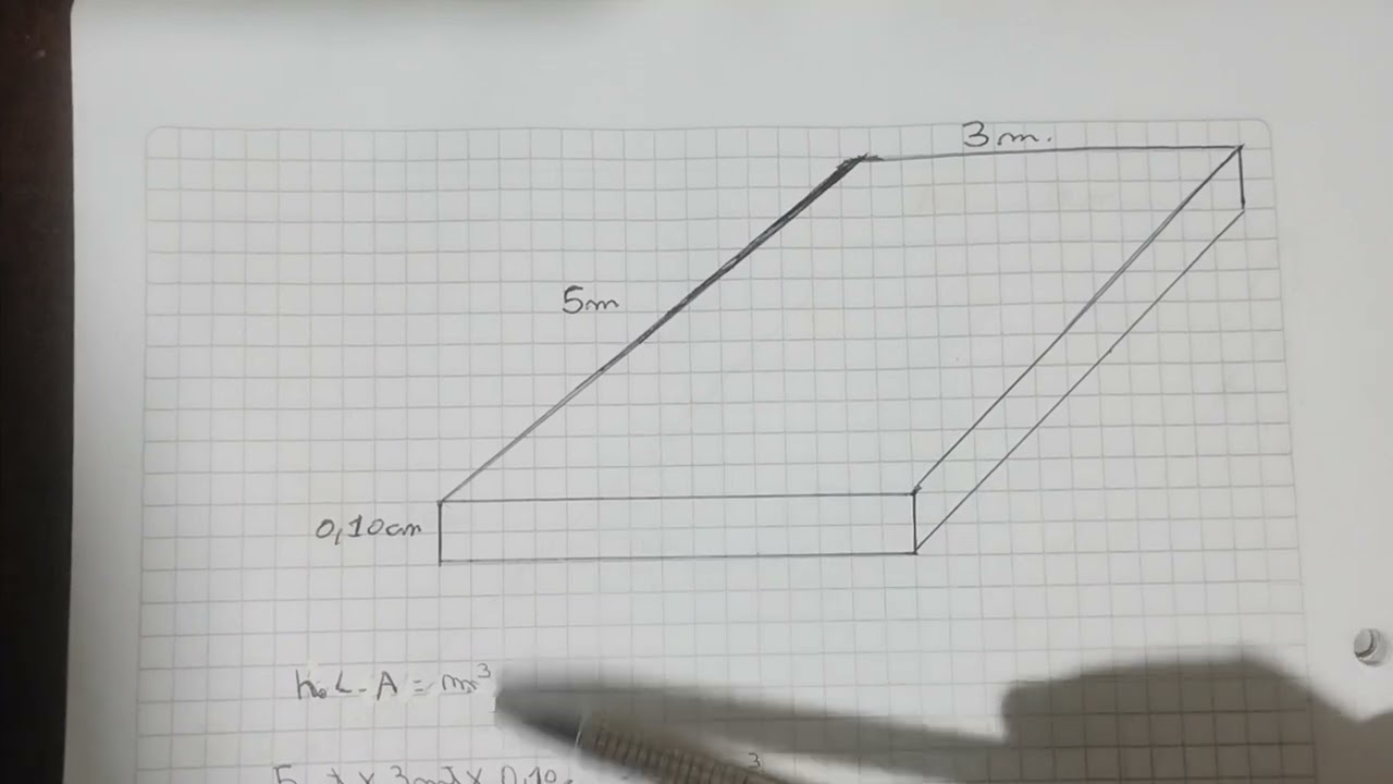 cuanto son 100 metros cubicos