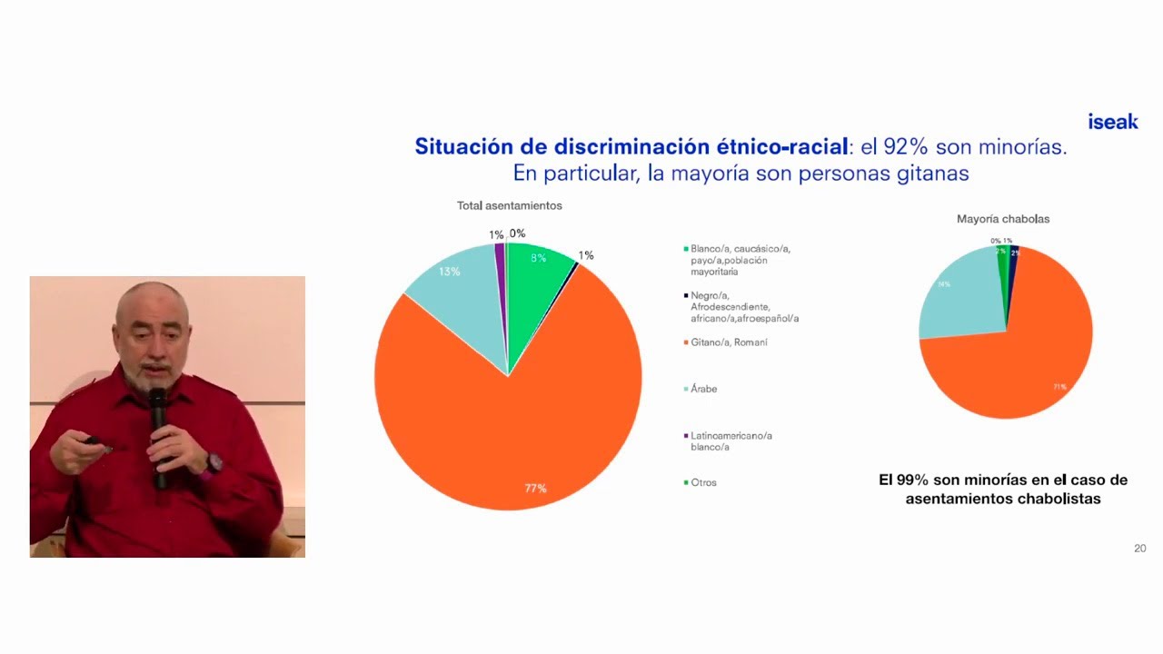 derecho al agua en españa