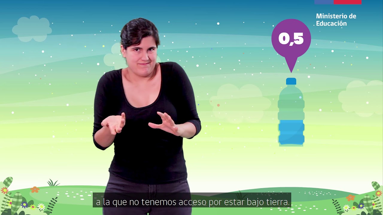 esquema de la distribucion del agua en la tierra