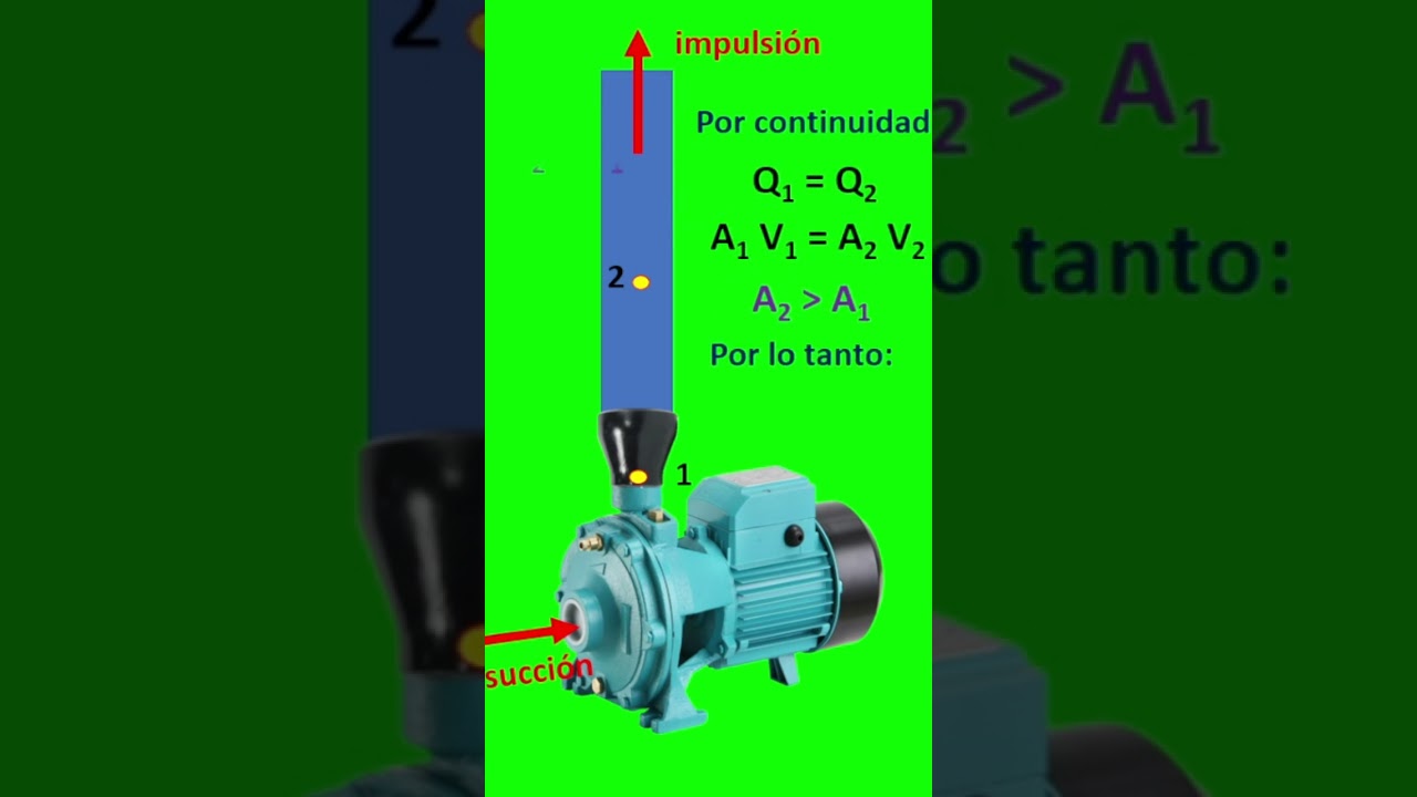 al reducir el diámetro de un tubo aumenta la presión