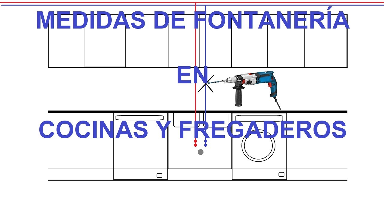 altura desague fregadero y lavavajillas