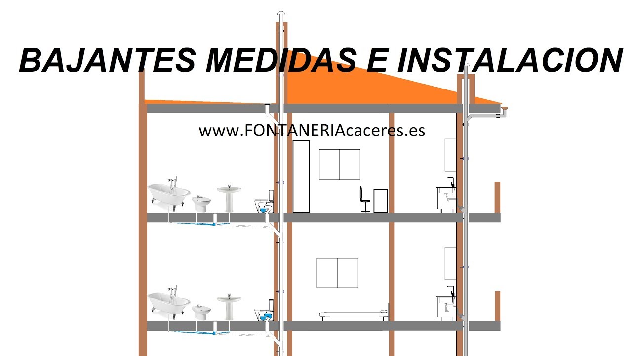 bajantes de aguas residuales en edificios