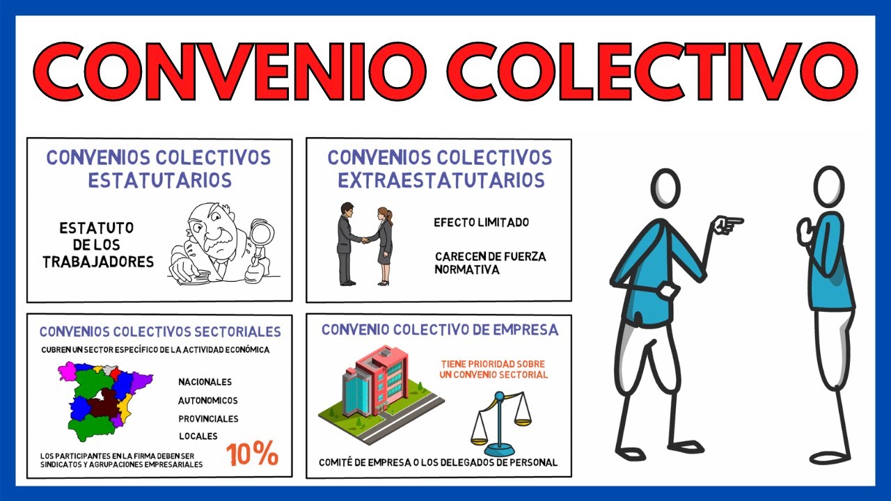 convenio colectivo empresas de ingenieria