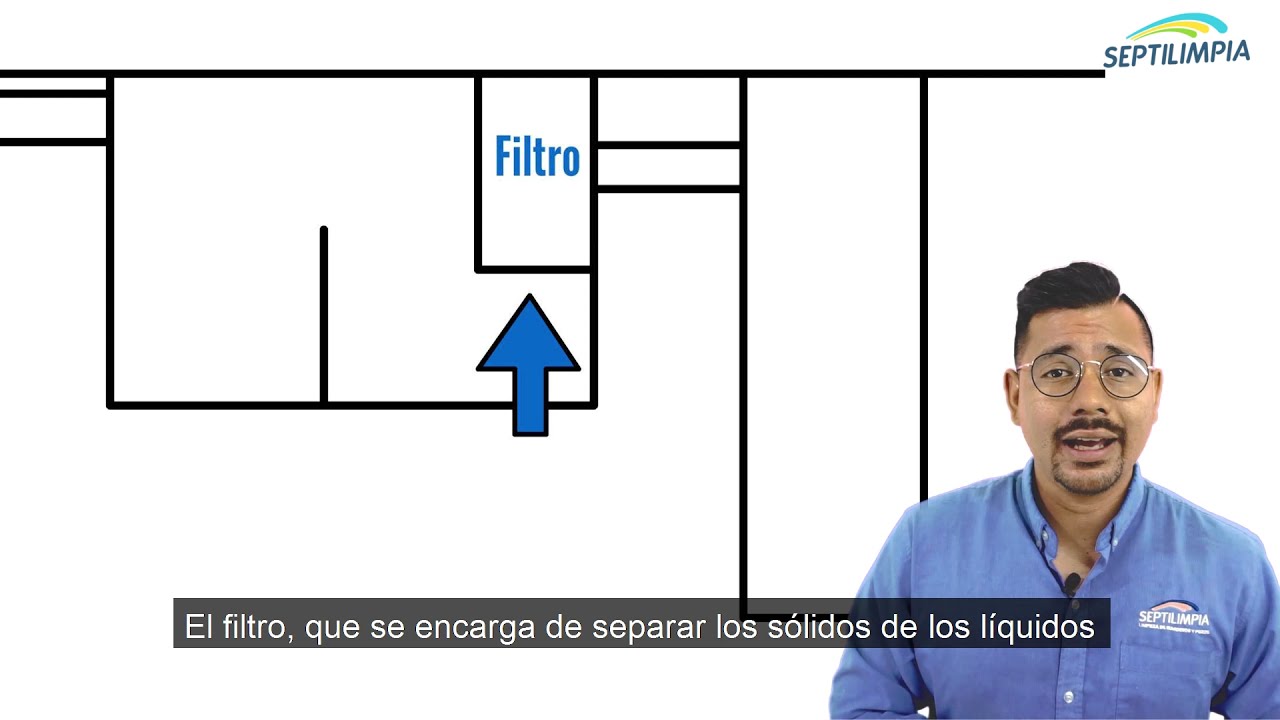 cuanto tarda en llenarse un pozo de agua