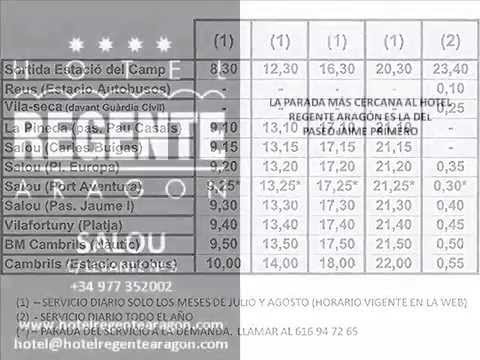 de camp tarragona a salou